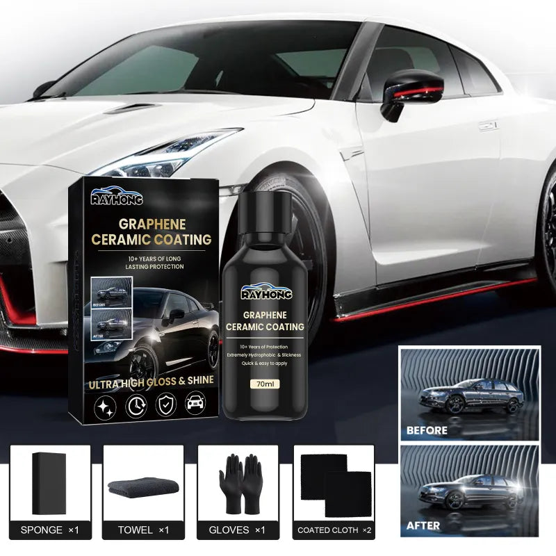 Ceramic Coating for Automobiles